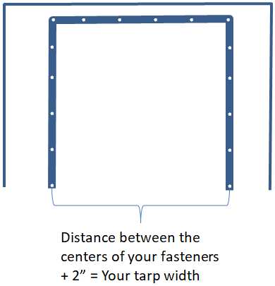 Determine your fastener locations Determine your fastener locations